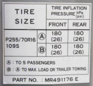 Sample tire pressure label