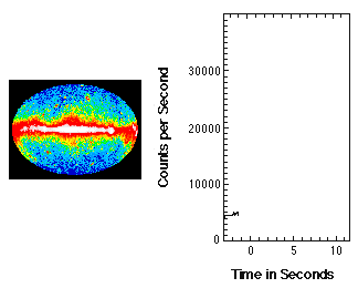 Gamma-ray Burst animation