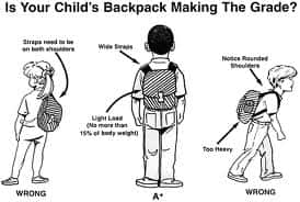backpack injury